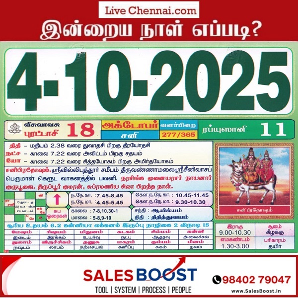 Auspicious (Nalla Neram) time today (Oct 04)