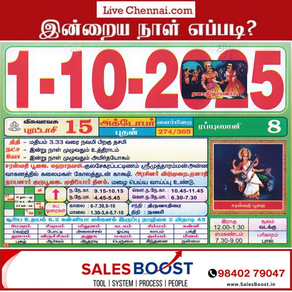 Auspicious (Nalla Neram) time today (Oct 01)