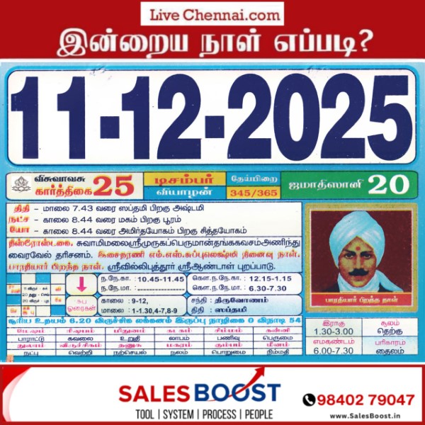 Auspicious (Nalla Neram) time today (Dec 15th)