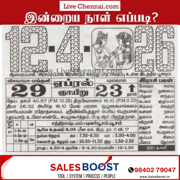 Auspicious (Nalla Neram) time today (April 12th)