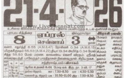 Gold Rate Falls in Chennai Today (April 17, 2026 Morning Update)