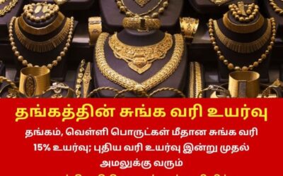 தங்கத்தின் சுங்க வரி உயர்வு!